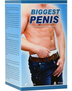 Biggest Penis