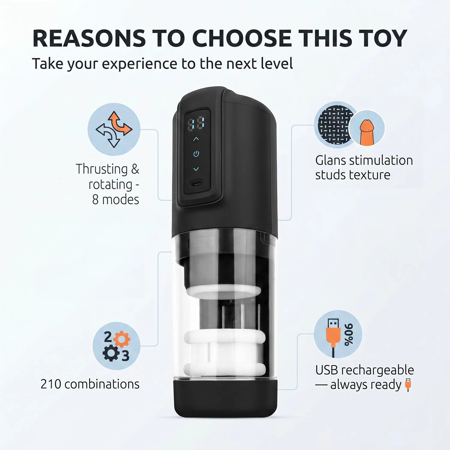 CRUIZR - CX10 Thrusting & Rotating Masturbator