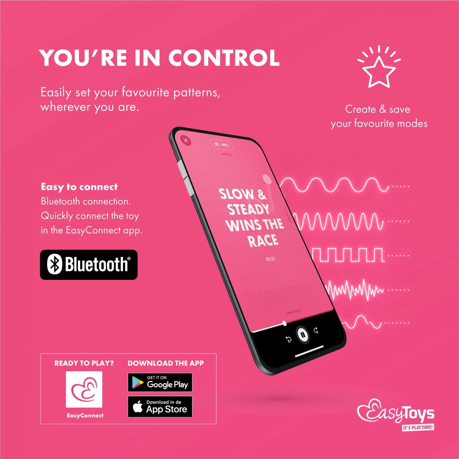 EasyConnect - Wearable Vibrator Ivy app-controlled
