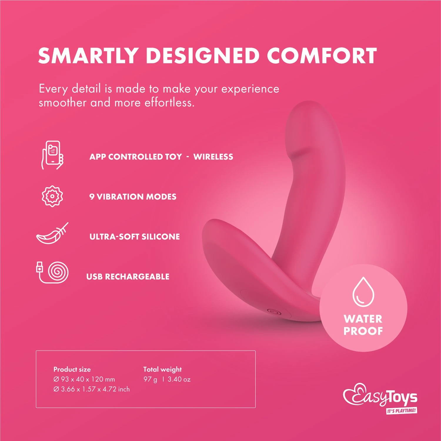 EasyConnect - Wearable Vibrator Ivy app-controlled