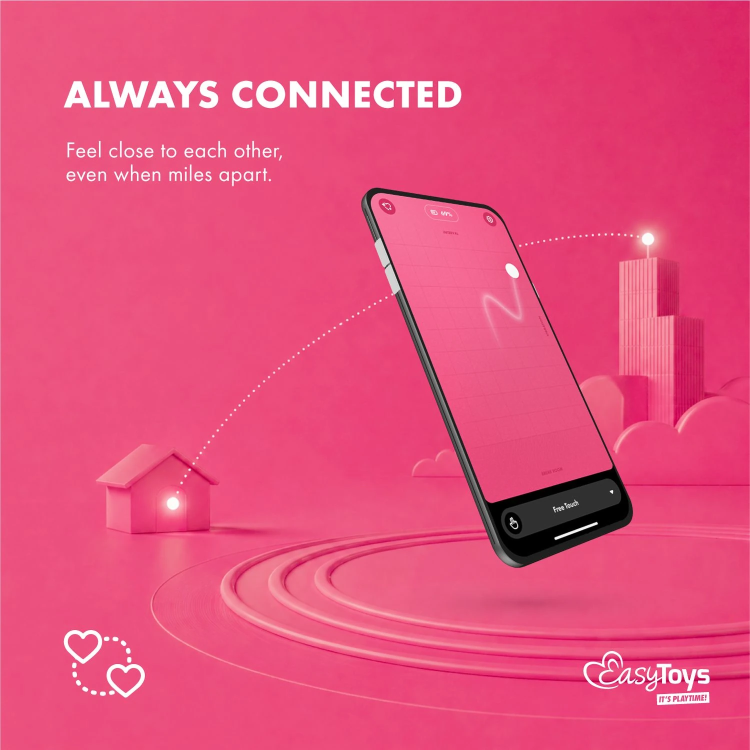 EasyConnect - Wearable Vibrator Ivy app-controlled