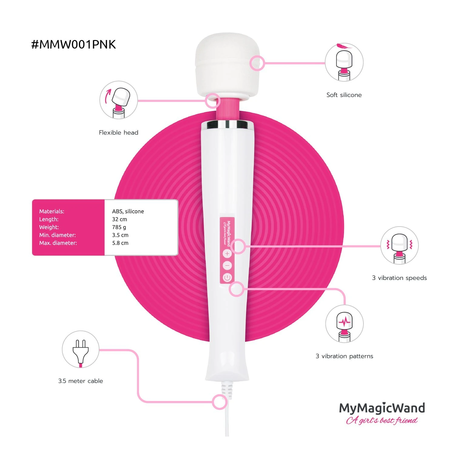 MyMagicWand - Pink