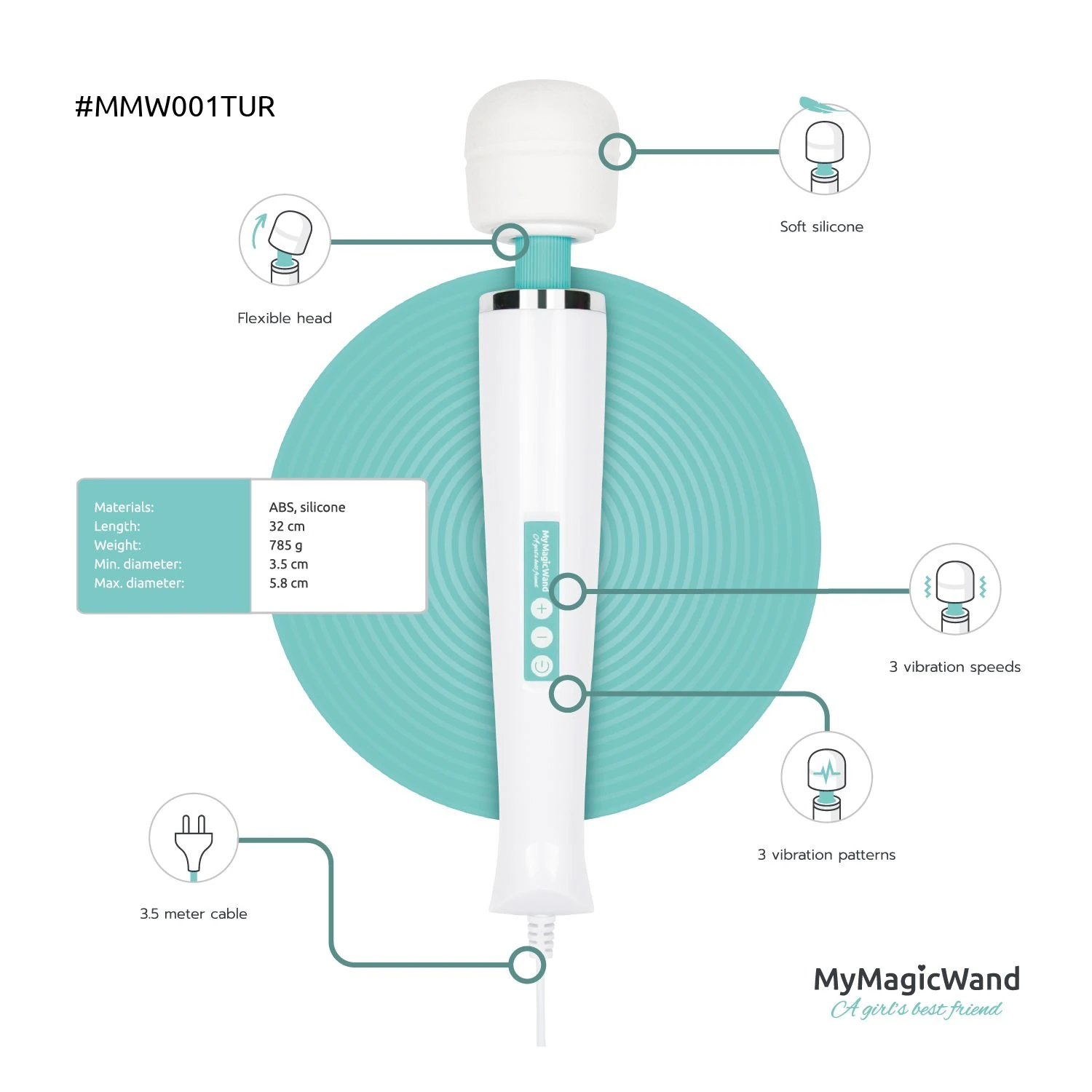 MyMagicWand - Turquoise